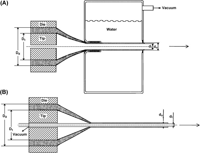 3-s2.0-B9780323221368000041-f04-047-9780323221368